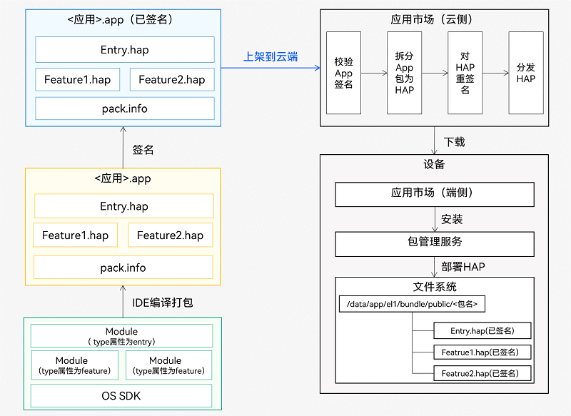 hap-release (1).png