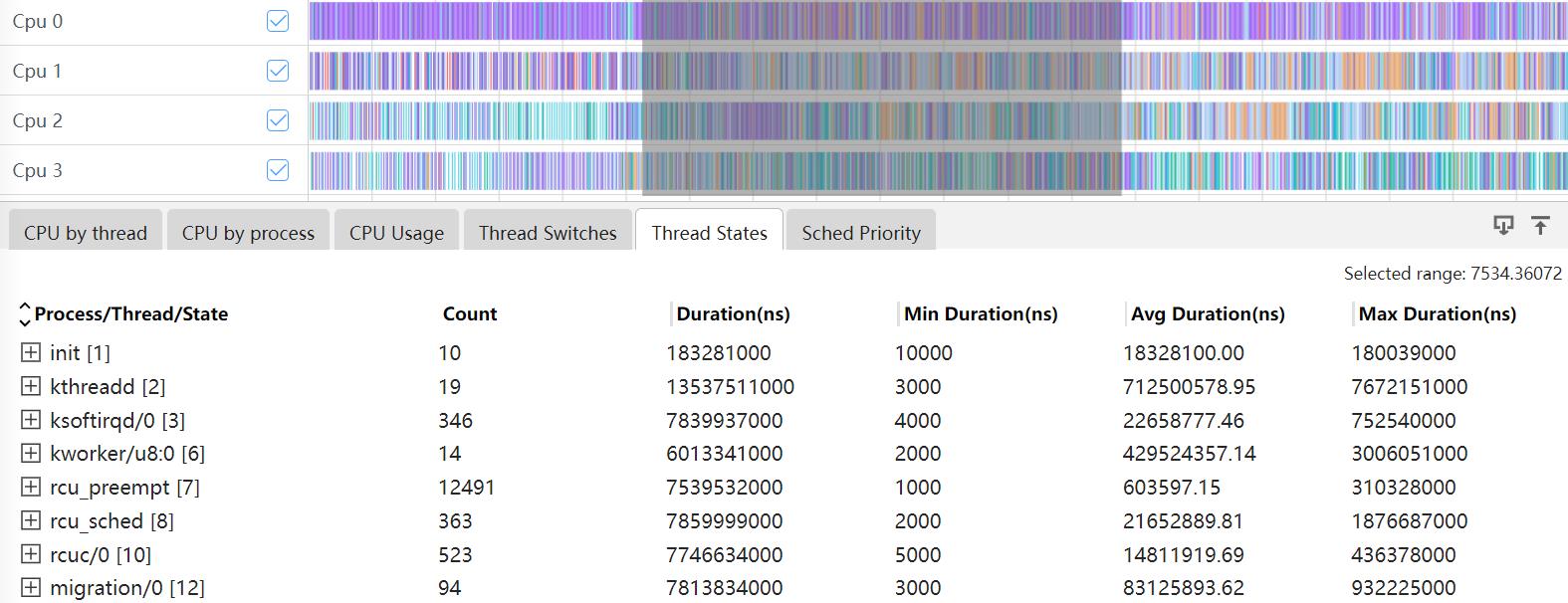 threadstates.jpg