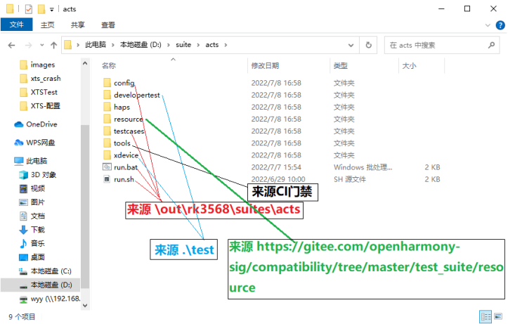 XTS配置及问题汇总V1.04554.png