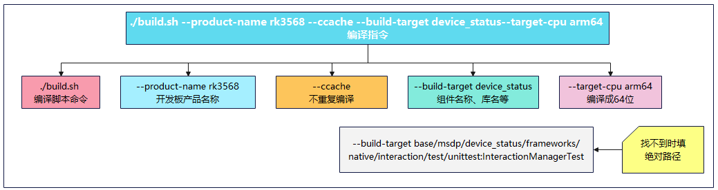 compile_subsystem_command.PNG