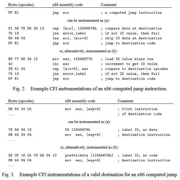 x86cfi.png